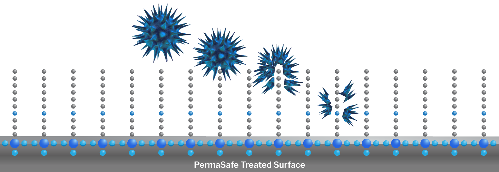 West Knoxville Chrysler Dodge Jeep Ram in Knoxville TN